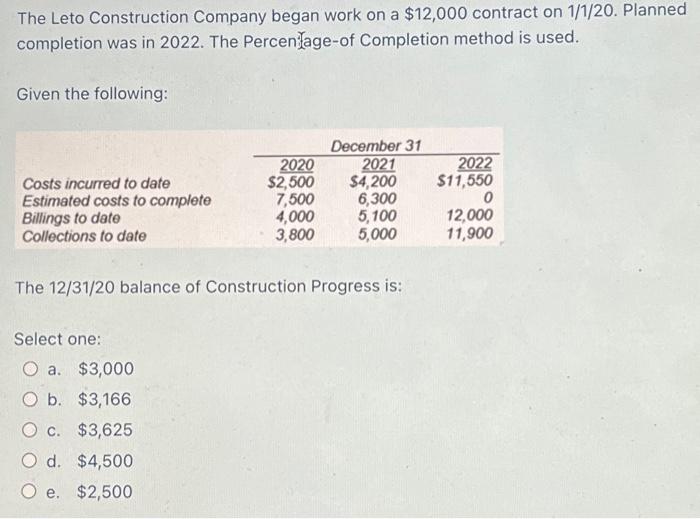 The Leto Construction Company began work on a 12,000
