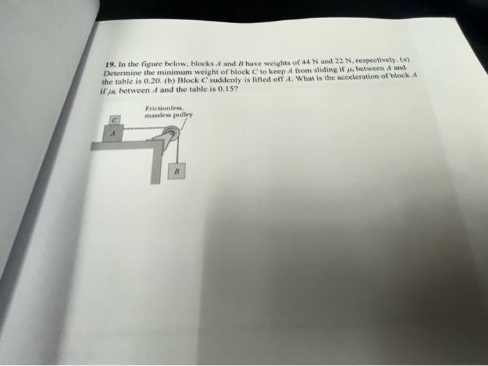 Solved 19. In The Figure Below, Blocks A And B Have Weights | Chegg.com