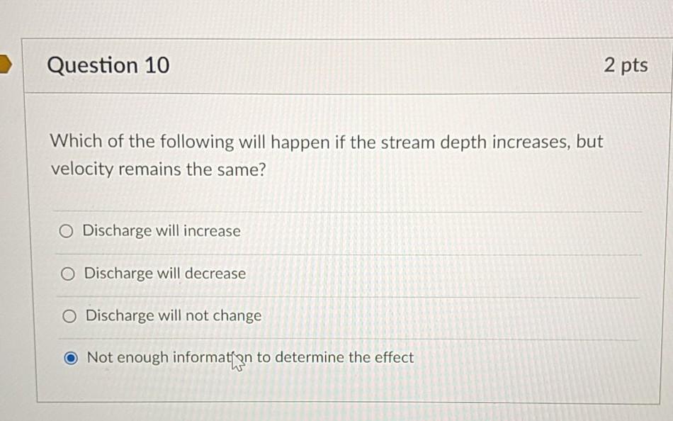 Solved Question 10 2 pts Which of the following will happen | Chegg.com