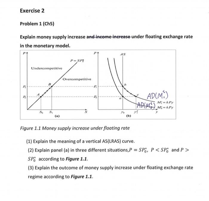 Solved Explain money supply increase and income increase | Chegg.com