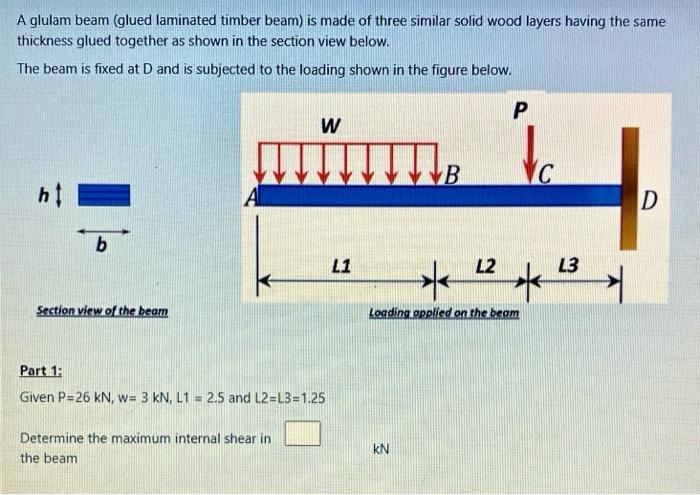 Solved A glulam beam (glued laminated timber beam) is made | Chegg.com