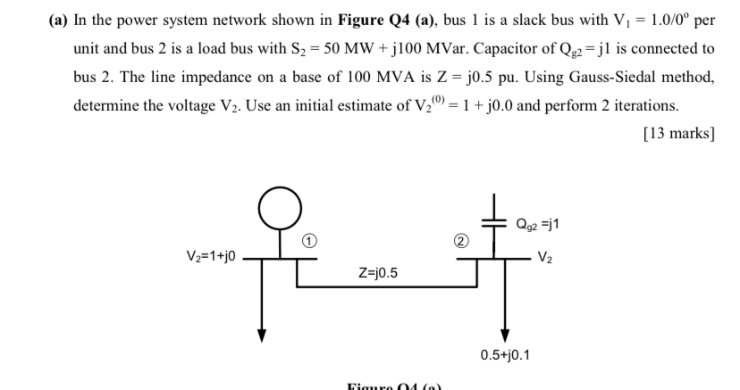 Solved (a) ﻿In the power system network shown in Figure | Chegg.com