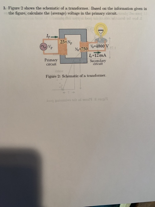 Solved 3. Figure 2 shows the schematic of a transformer. | Chegg.com