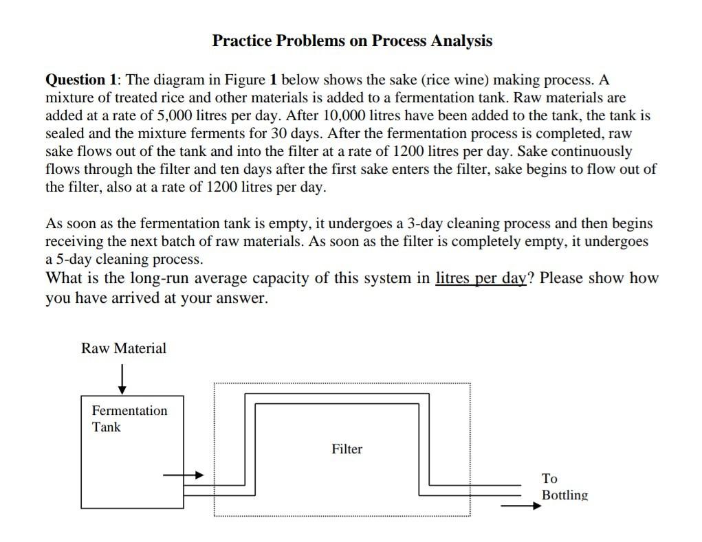 Solved Practice Problems on Process Analysis Question 1: The | Chegg.com