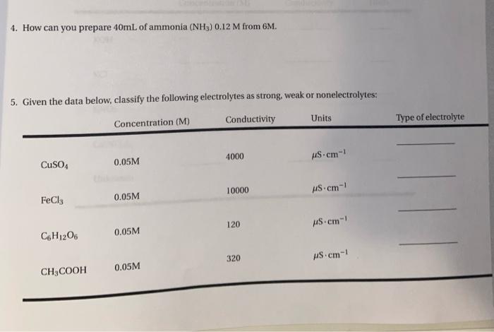 4. How can you prepare \( 40 \mathrm{~mL} \) of ammonia \( \left(\mathrm{NH}_{3}\right) 0.12 \mathrm{M} \) from \( 6 \mathrm{