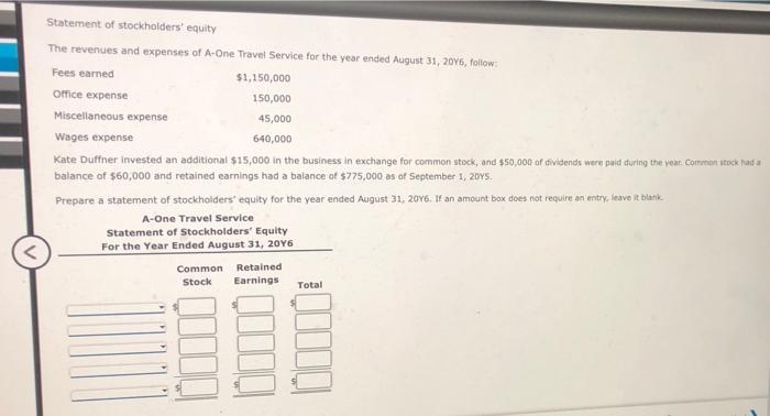 solved-statement-of-stockholders-equity-the-revenues-and-chegg