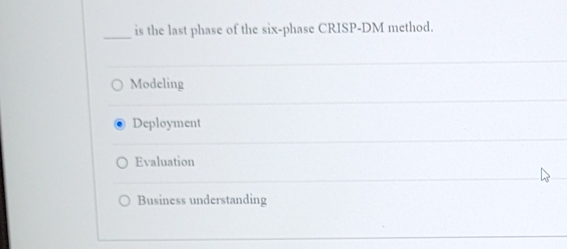 Solved is the last phase of the six-phase CRISP-DM | Chegg.com