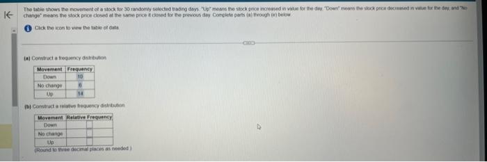 Solved Cick the icon to wes the tatis of data (a) Construct | Chegg.com