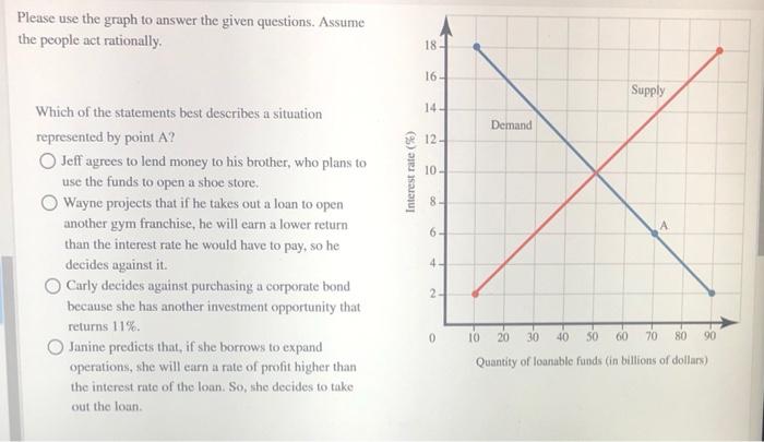 Solved Please use the graph to answer the given questions. | Chegg.com
