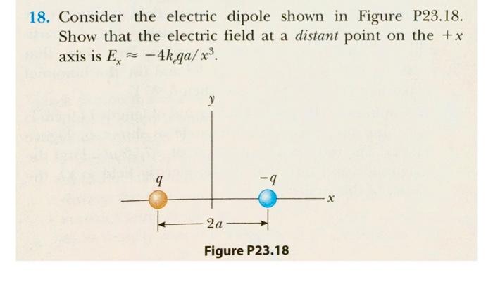 Solved 18. Consider the electric dipole shown in Figure | Chegg.com
