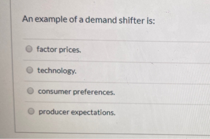 solved-an-example-of-a-demand-shifter-is-factor-prices-chegg