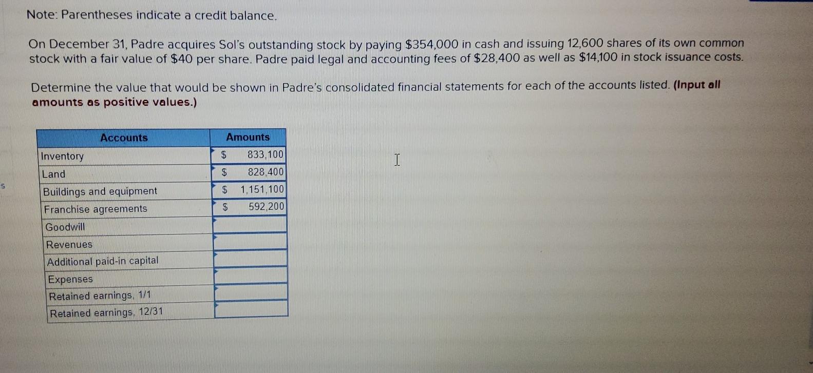 Solved Following are preacquisition financial balances for | Chegg.com