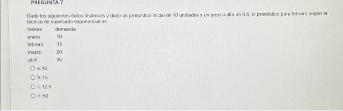 Dado los siguientes datos históricos y dado un pronóstico inicial de 10 unidades y un peso o alfa de 0.6 , el pronóstico para