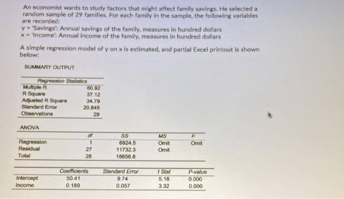 Solved An economist wants to study factors that might affect | Chegg.com