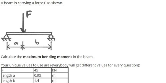 Solved A shaft ABC is carrying torques applied at A, B and C | Chegg.com