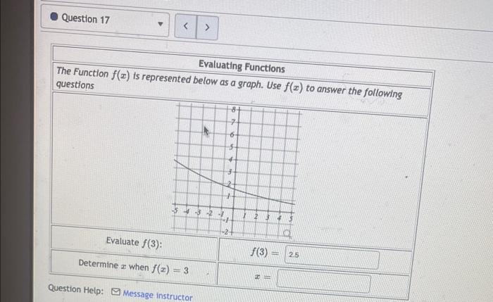 solved-the-function-f-x-is-represented-below-as-a-graph-chegg