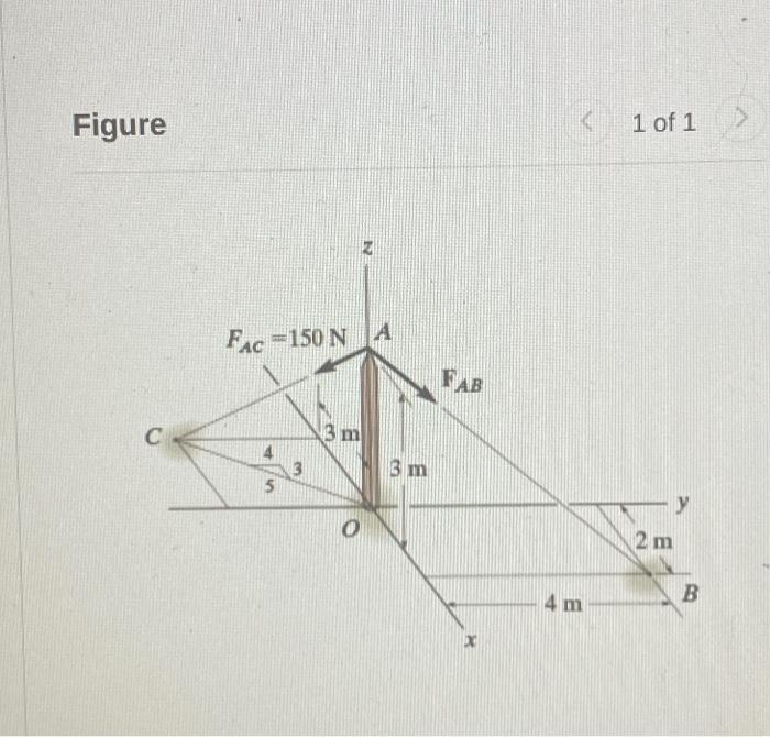 Solved Figure 1 of 1Suppose that FAB=260 N. (Figure | Chegg.com