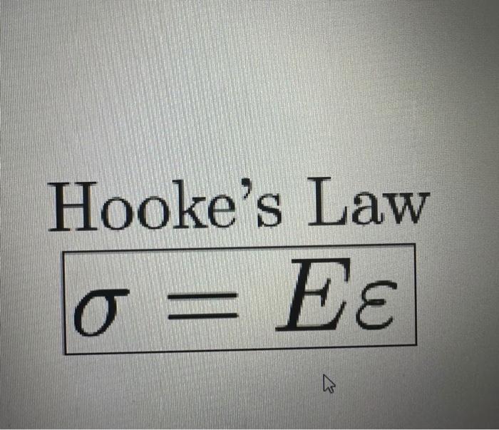 Solved Hooke's Law σ=Eε | Chegg.com