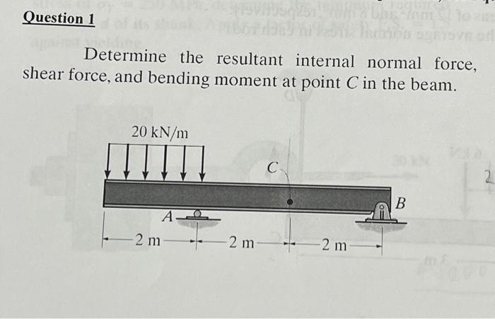 Solved Determine the resultant internal normal force, shear | Chegg.com