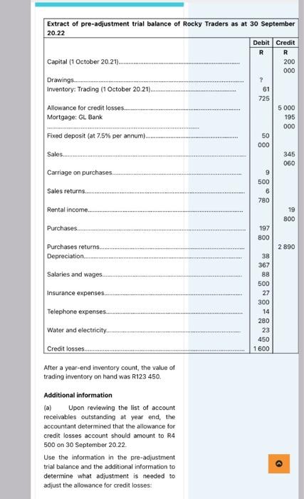 solved-extract-of-pre-adjustment-trial-balance-of-rocky-chegg