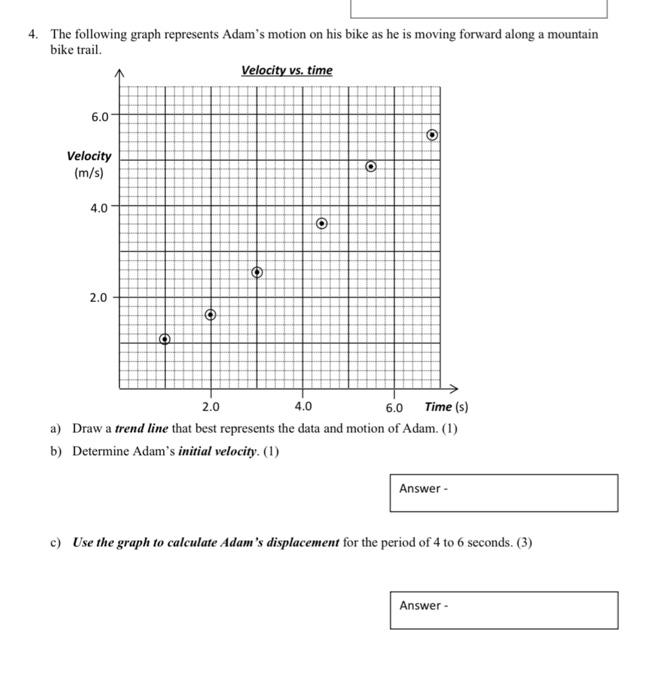 Solved The following graph represents Adam's motion on his | Chegg.com