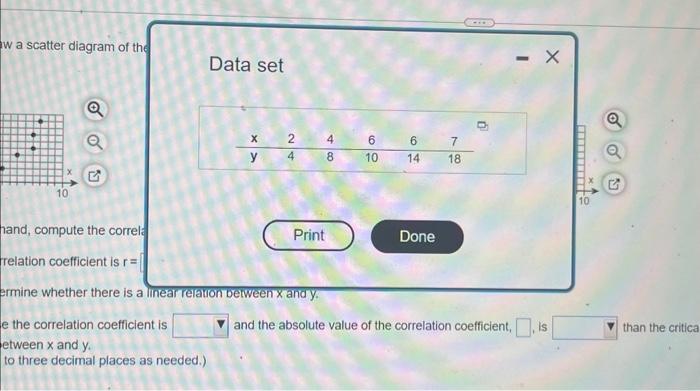 W a scatter diagram of the
Data set
hand, compute the correla
relation coefficient is \( r= \)
ermine whether there is a inea