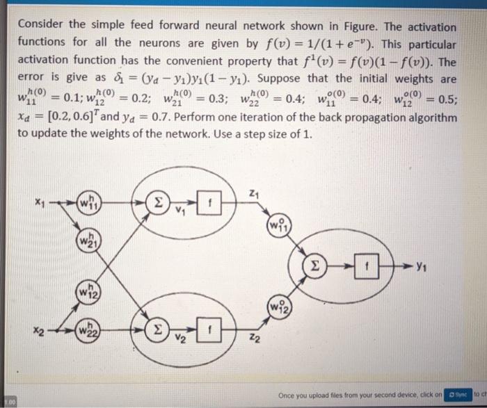 Solved consider the simple feed forward neural network shown chegg
