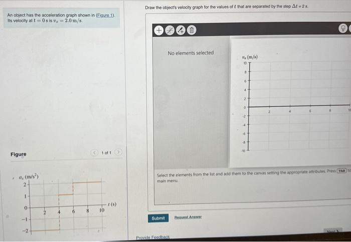Solved An object has the acceleration graph shown in (Figure | Chegg.com