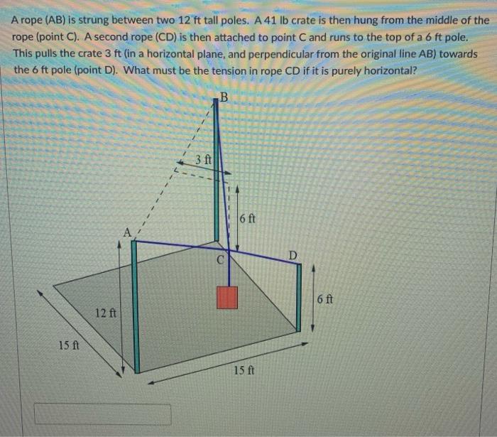 Solved A rope (AB) is strung between two 12 ft tall poles. A | Chegg.com