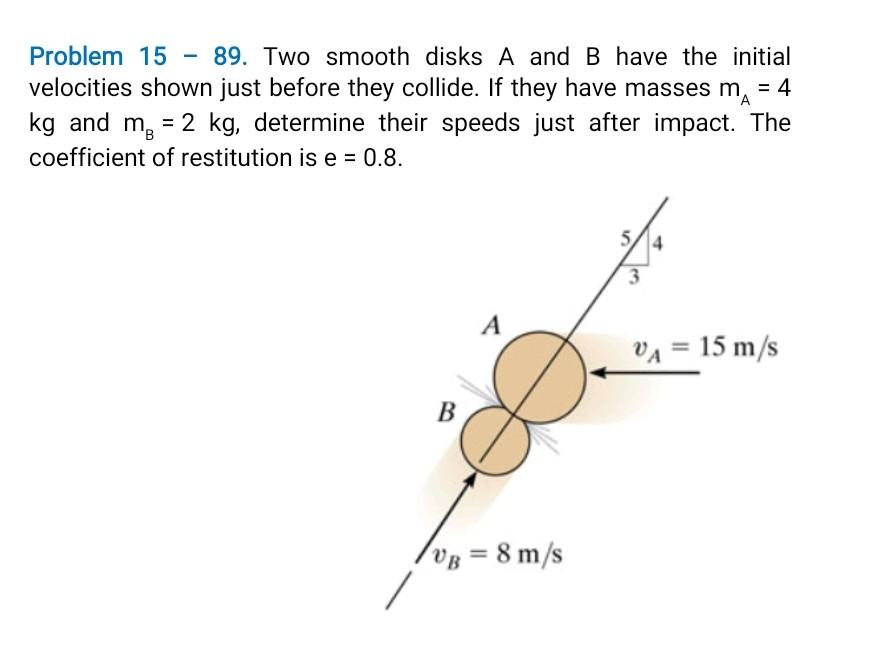 Solved Problem 15−89. Two Smooth Disks A And B Have The | Chegg.com