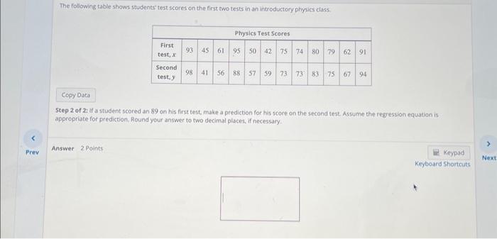 Solved The following table shows students' test scores on | Chegg.com