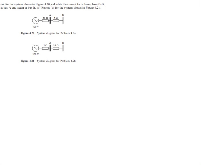 Solved You are given that the system shown in Figure 4.25 | Chegg.com