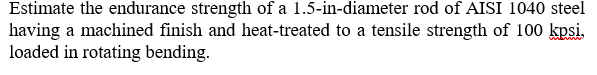 Solved Estimate the endurance strength of a 1.5-in-diameter | Chegg.com