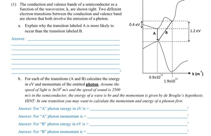 Solved (1) The conduction and valence bands of a | Chegg.com