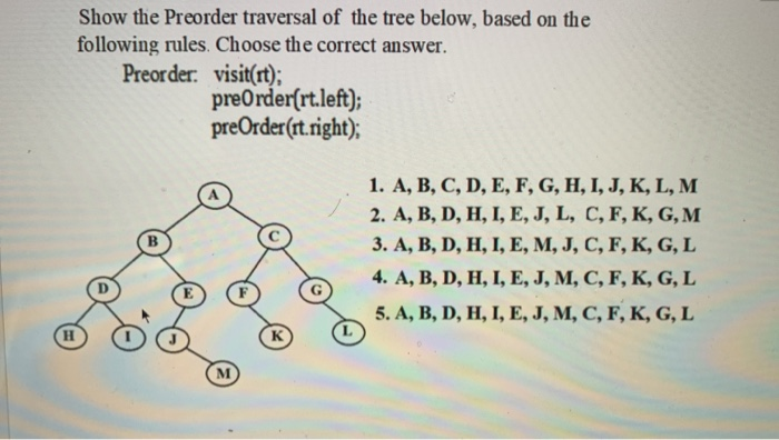 Solved Show The Preorder Traversal Of The Tree Below Bas Chegg Com