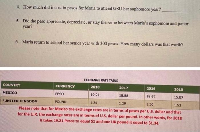 Solved 4. How much did it cost in pesos for Maria to attend | Chegg.com