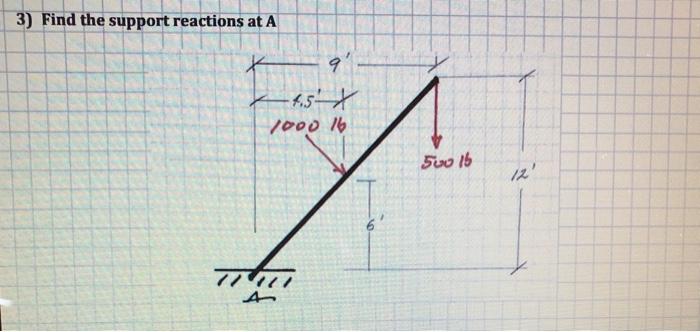 Solved 3) Find the support reactions at A 9 4547 1000 16 | Chegg.com