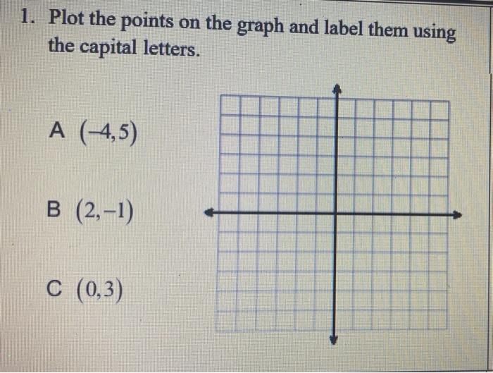 Solved 1. Plot the points on the graph and label them using | Chegg.com