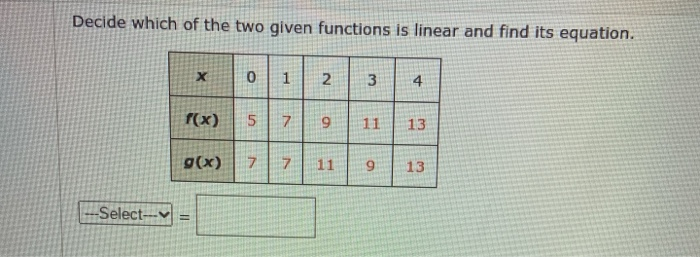 solved-find-f-0-and-then-find-the-equation-of-the-given-chegg