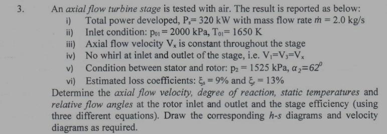 Solved 3. An axial flow turbine stage is tested with air. | Chegg.com