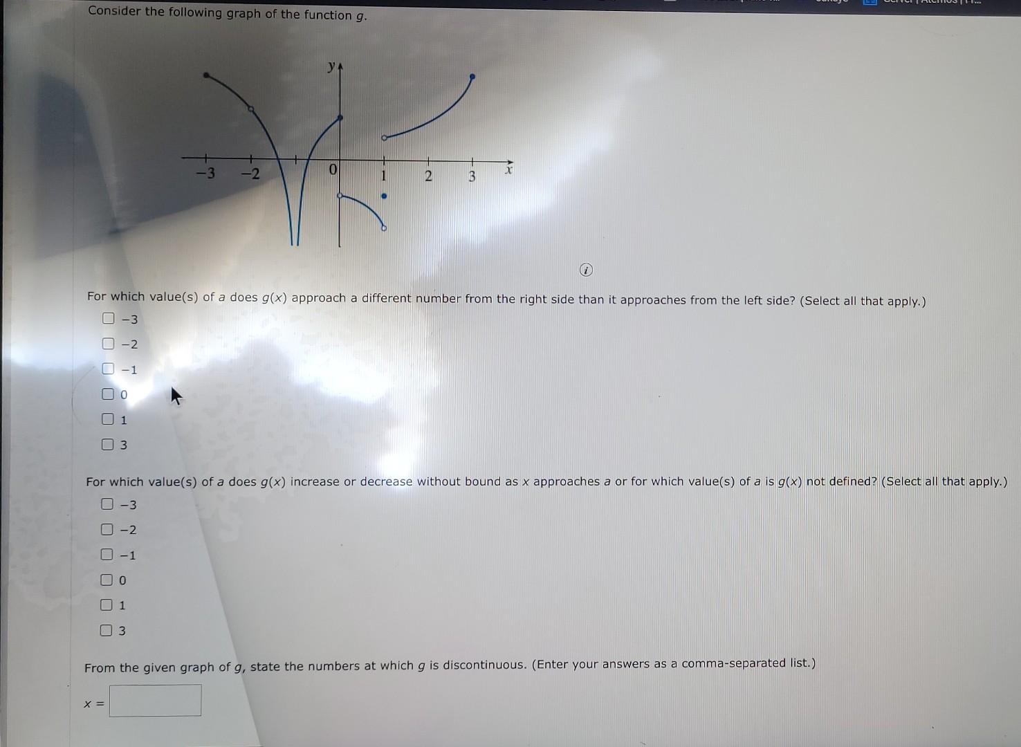 solved-consider-the-following-graph-of-the-function-g-i-chegg