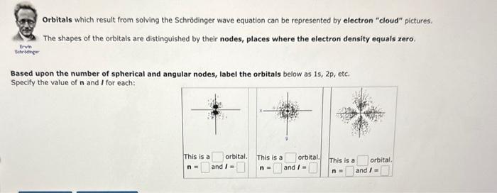 Solved Solution of the Schródinger wave equation for the | Chegg.com