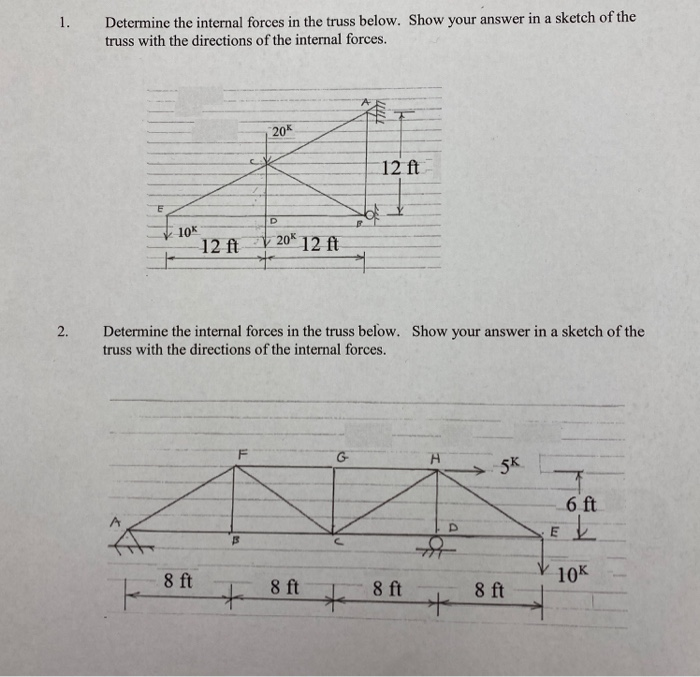 Internal Forces Questions Solved 1. Determine the internal forces in the truss below. | Chegg.com