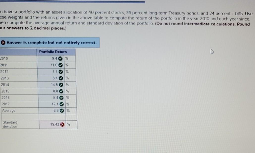 Solved Annual and Average Returns for Stocks, Bonds, and