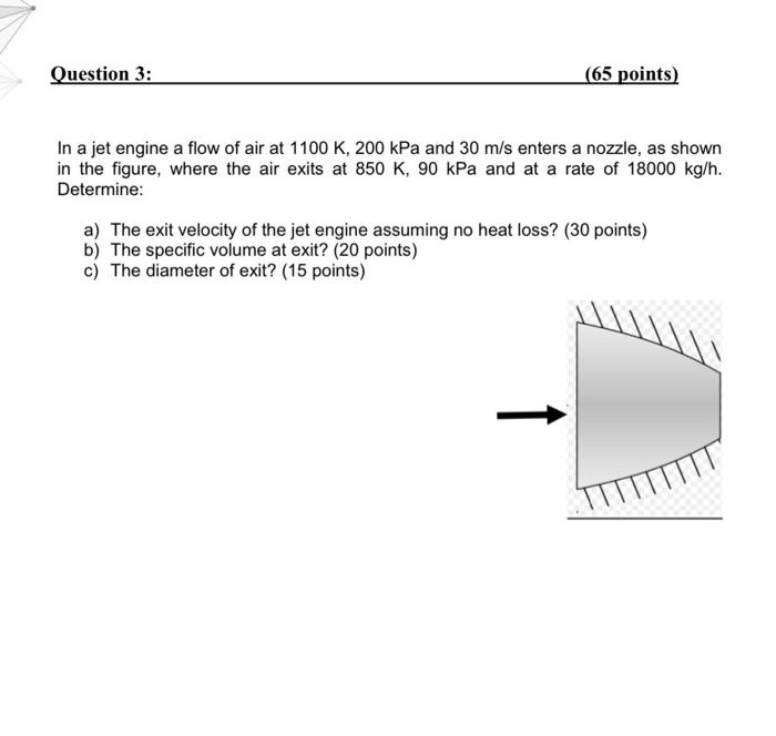 Solved Question 3: (65 points) In a jet engine a flow of air | Chegg.com