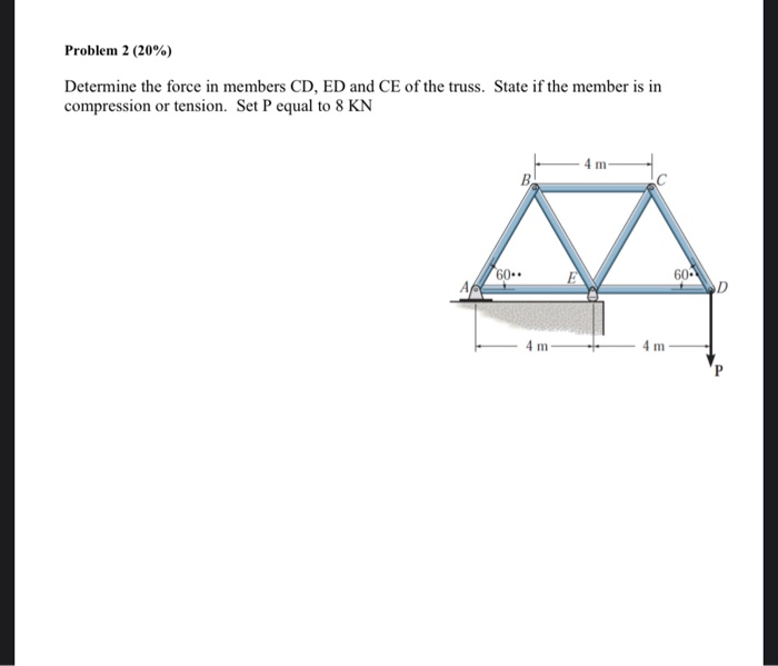 Solved Problem 2 (20%) Determine the force in members CD, ED | Chegg.com
