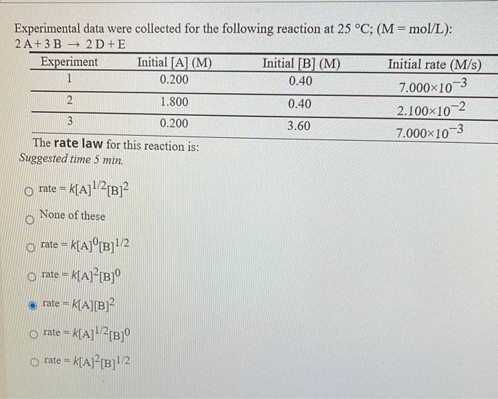 Solved - Experimental data were collected for the following | Chegg.com