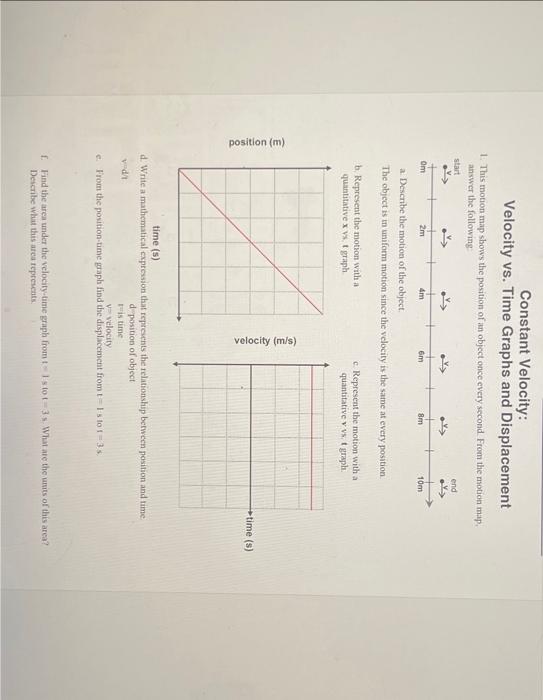 Constant Velocity Velocity vs. Time Graphs and