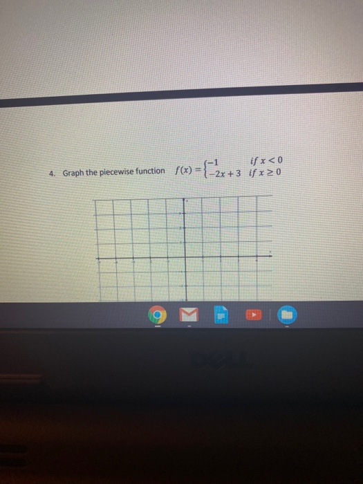 Solved 4. Graph the piecewise function f(x) = {-2x+3) if x