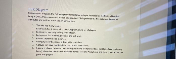 National Football League, American Football Database